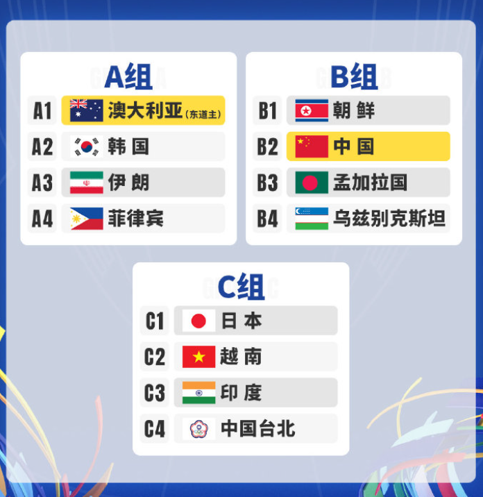 开云体育-6-1！中国女足0-8输英格兰2个月后 终于找回信心 剑指亚洲杯卫冕